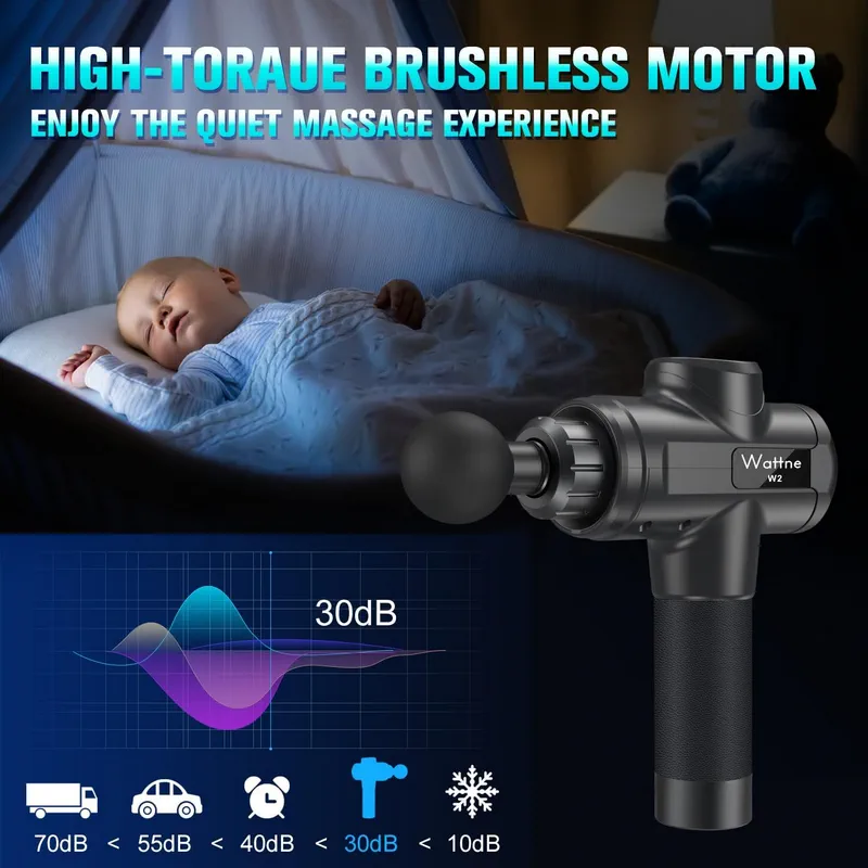 Benefit from a Muscle Massage Gun